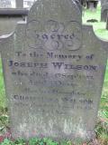 image number Wilson